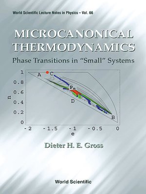 cover image of Microcanonical Thermodynamics